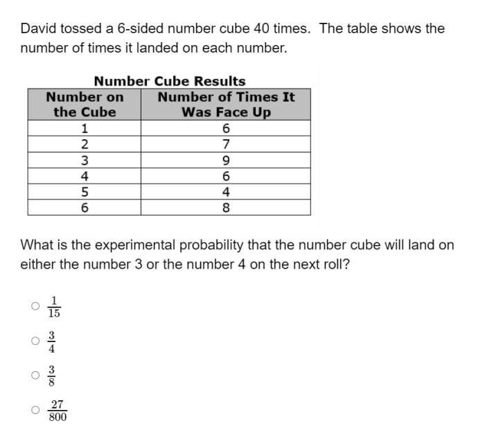 Mathematical cubes objects