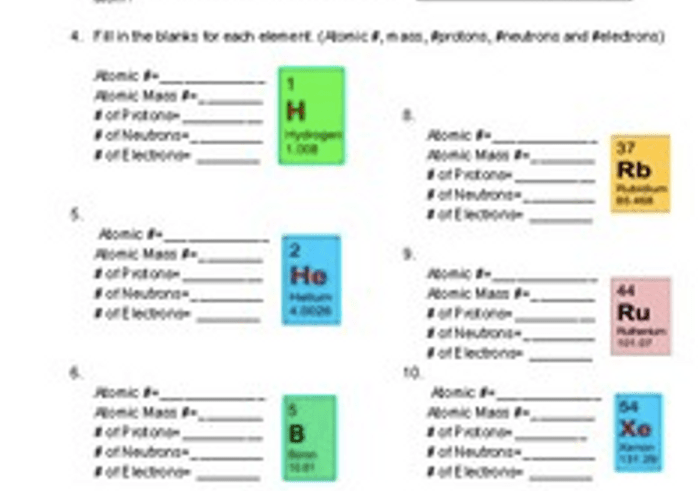 Atomic structure webquest answer key