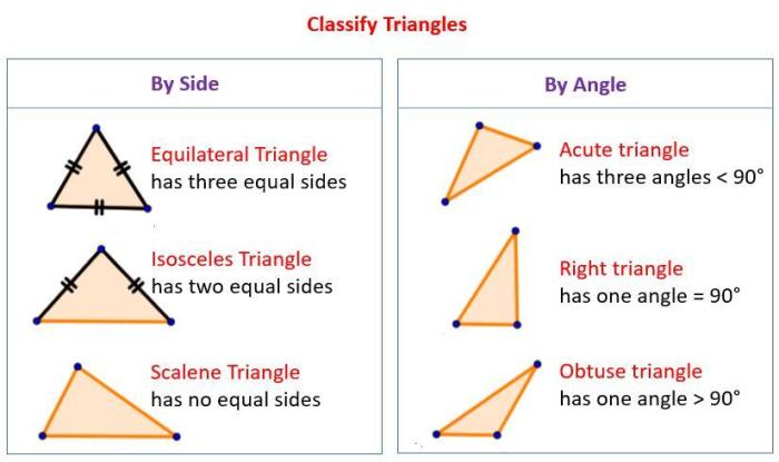 Congruence in right triangles quiz part 1