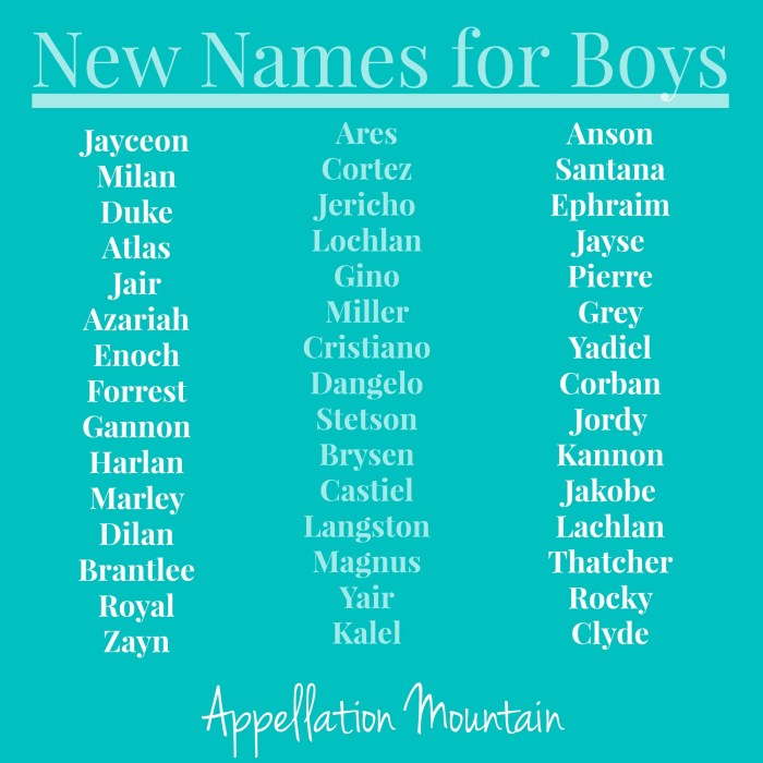 Names girl baby middle feminine name unique first start girls cute 2021 boy beautiful short modern uncommon rare popular list