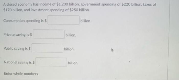 A closed economy has income y of 1200