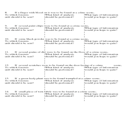 Classification of evidence worksheet answers