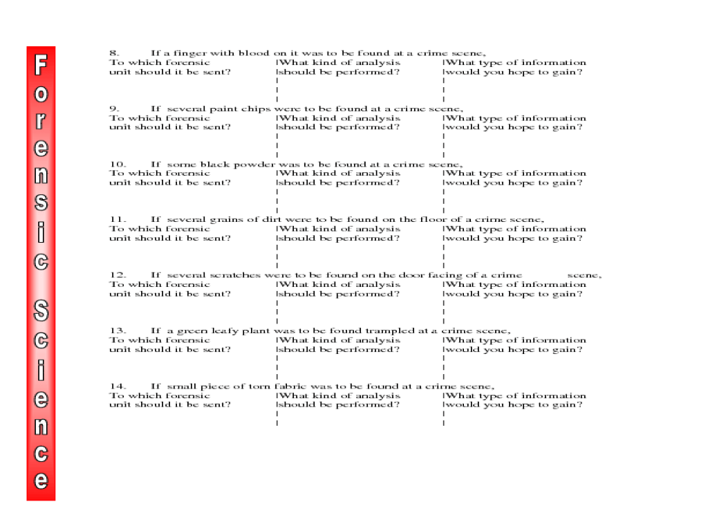 Classification of evidence worksheet answers