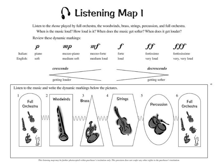 Orchestra worksheet guide young person