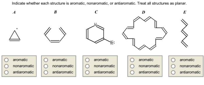 Aromatic organic flowchart determining aromaticity chemistry mcc behavior figure molecules cyclic following libretexts chemwiki