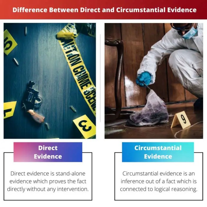 What is the difference between direct and circumstantial evidence