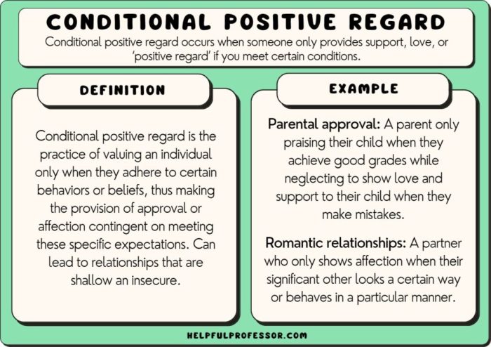 Positive regard unconditional disorders psychological treatment result quotes choose board self carl rogers